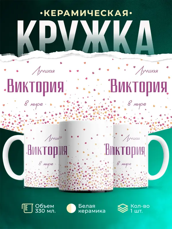 Кружка Лучшая в мире Виктория