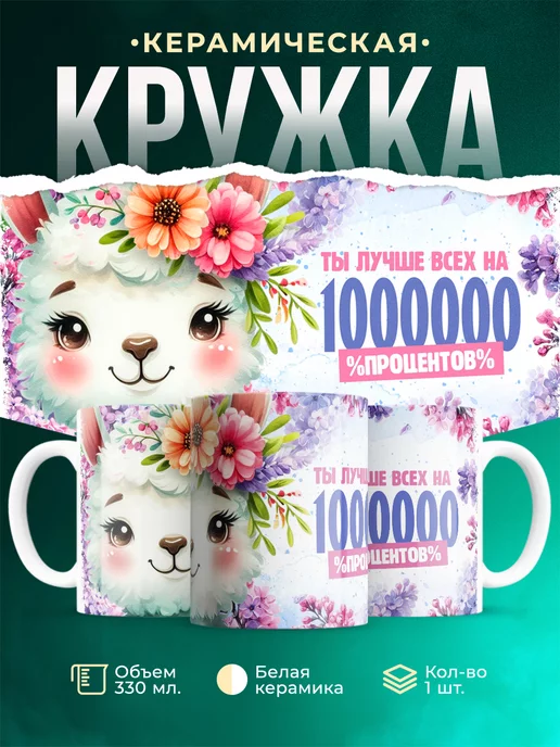 Кружка Женское Ты лучше всех на миллион процентов