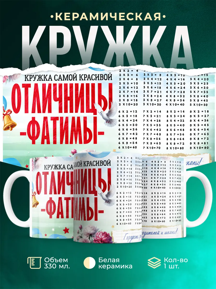 Кружка Отличница Фатима