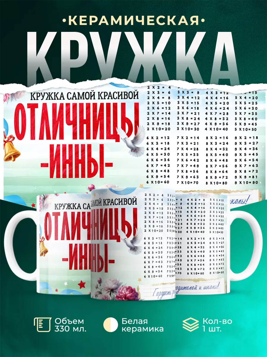 Кружка Отличница Инна