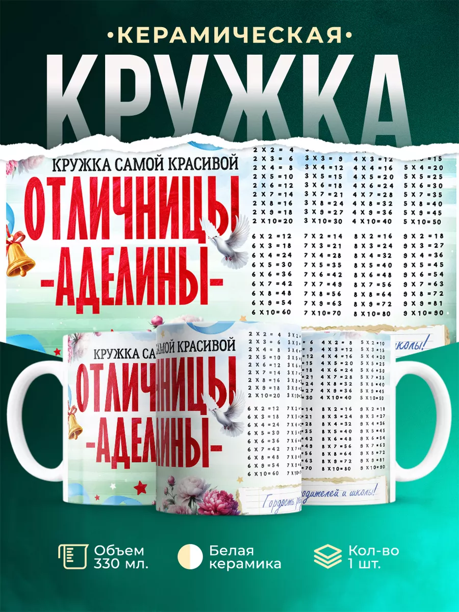 Кружка Отличница Аделина