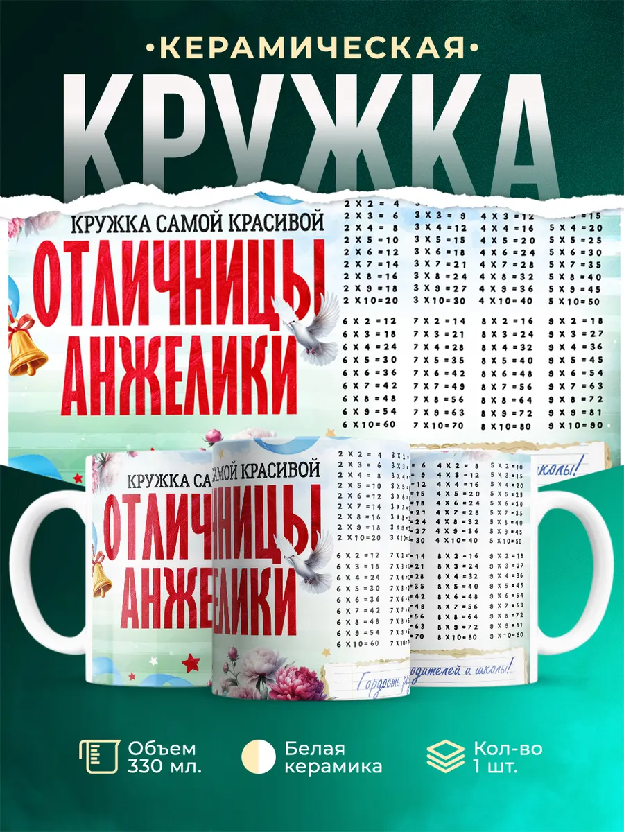 Кружка Отличница Анжелика