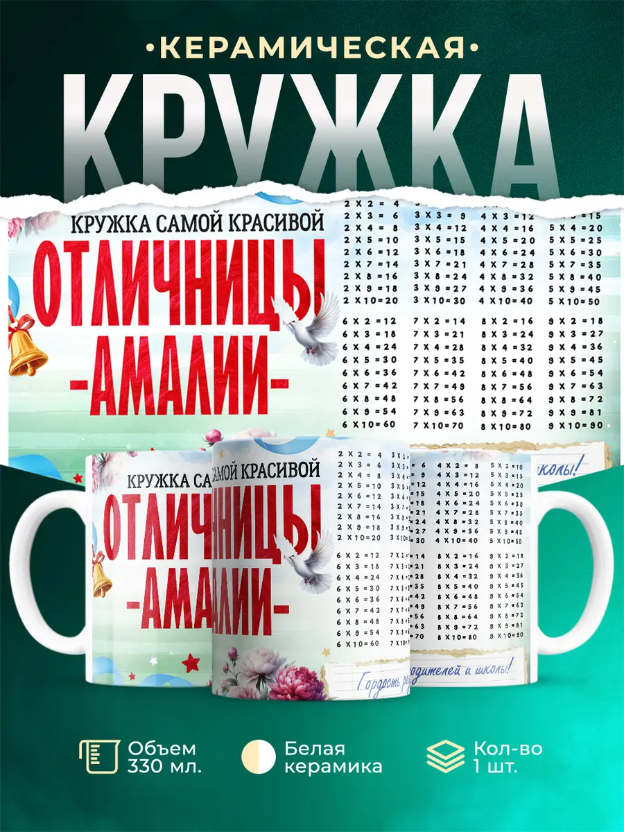 Кружка Отличница Амалия