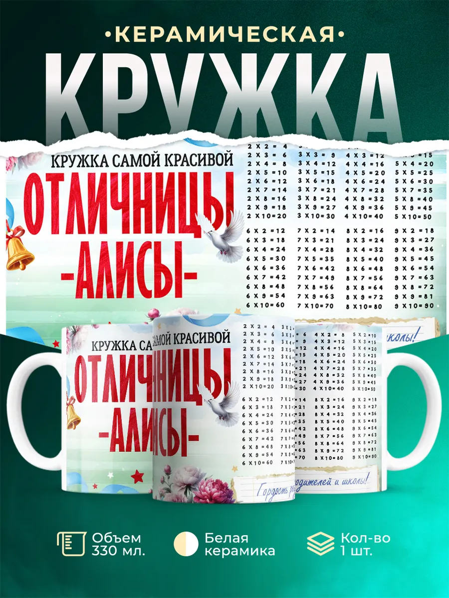 Кружка Отличница Алиса