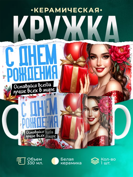 Кружка День рождения Всегда лучше всех
