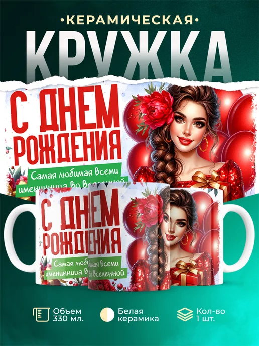 Кружка День рождения Самая любимая именинница