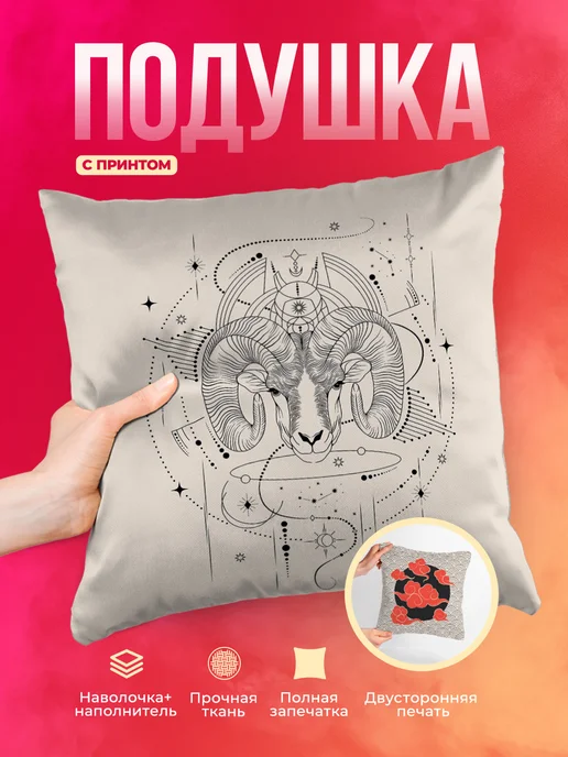Кружка Знаки зодиака Овен